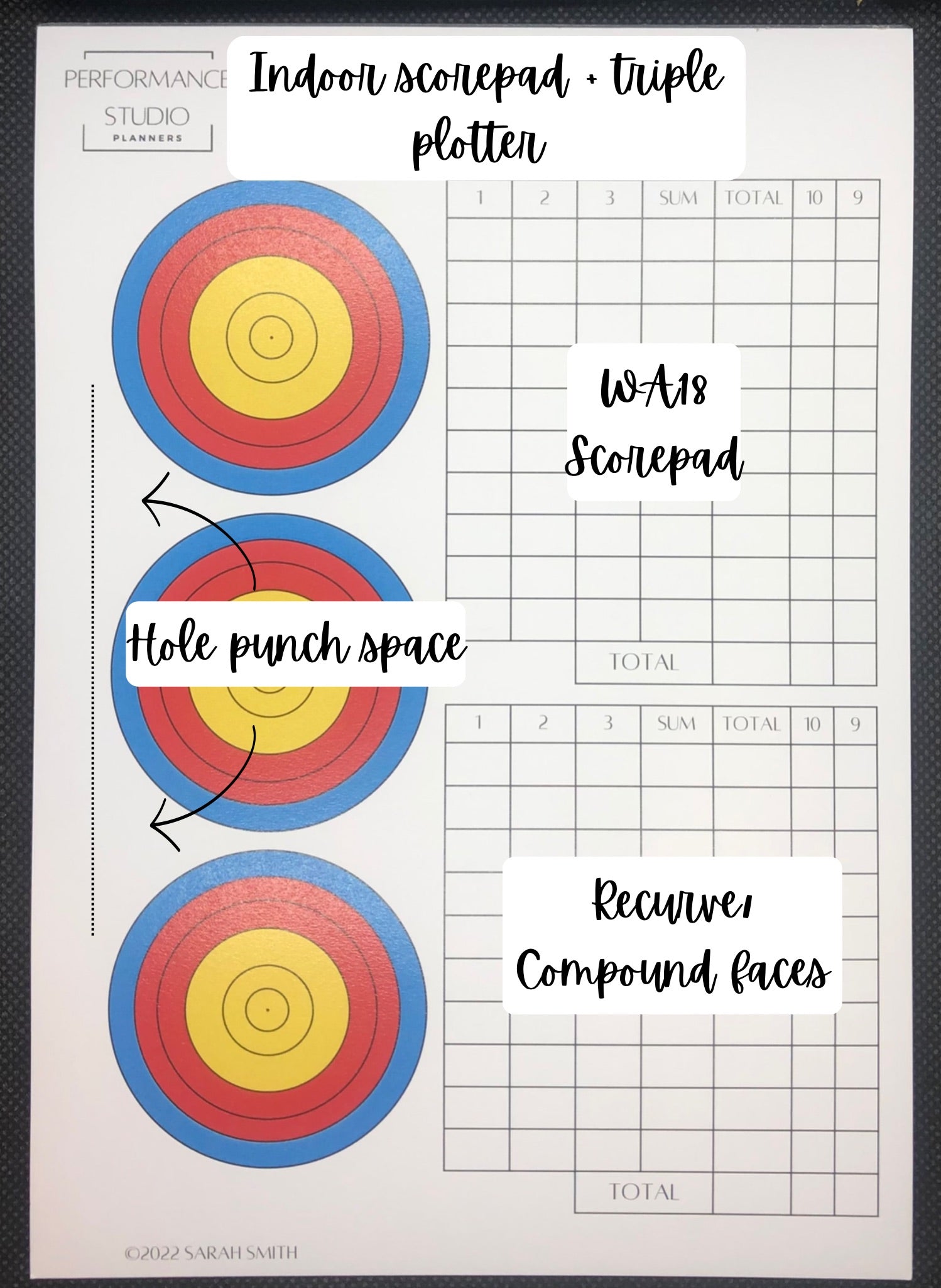 Archery target face plotter and score pad